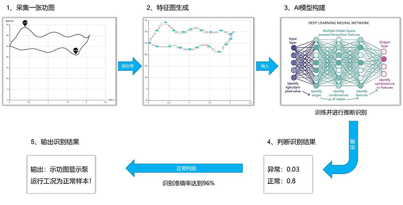 南宫NG28(中国)最新官方网站