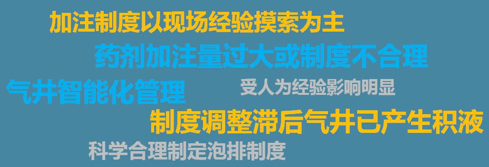 南宫NG28(中国)最新官方网站