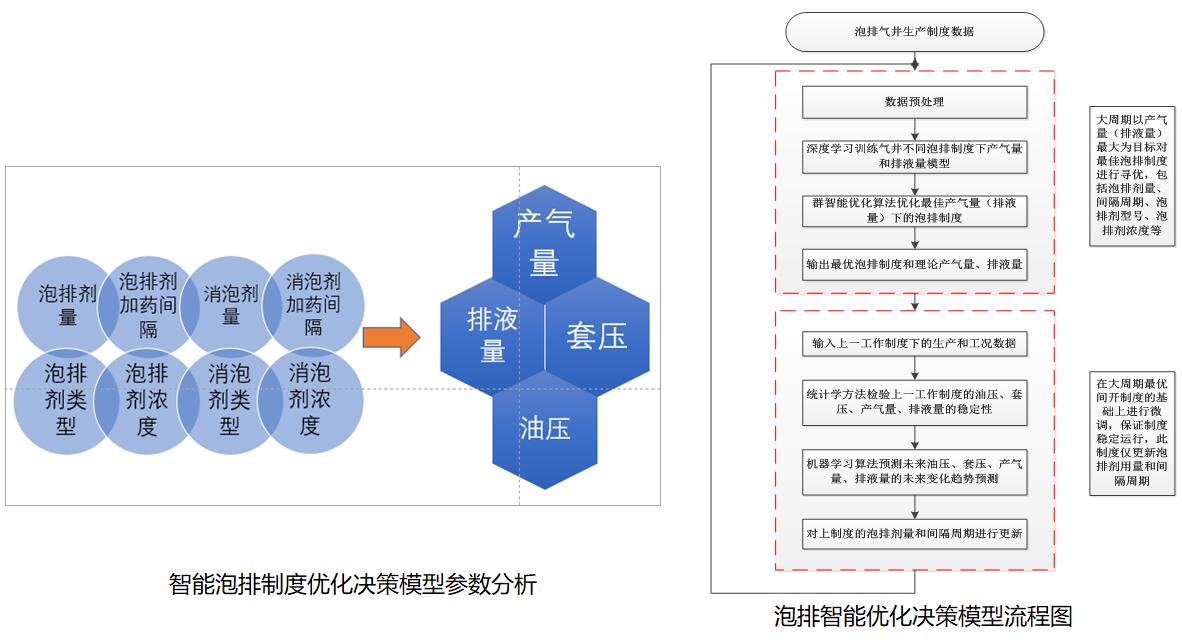 南宫NG28(中国)最新官方网站