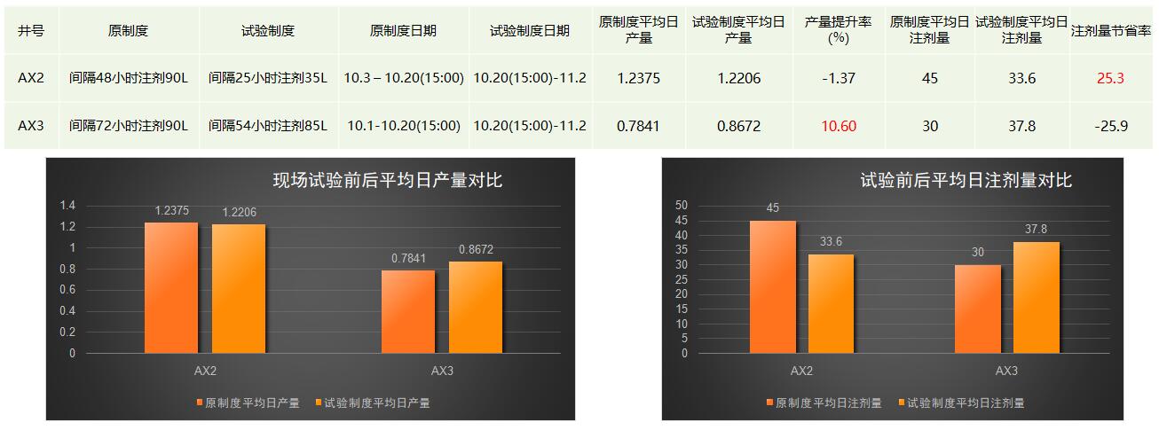 南宫NG28(中国)最新官方网站