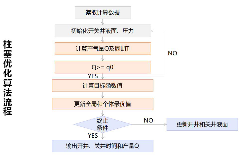 南宫NG28(中国)最新官方网站