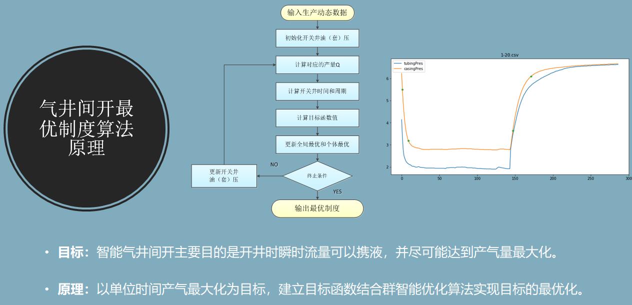 南宫NG28(中国)最新官方网站