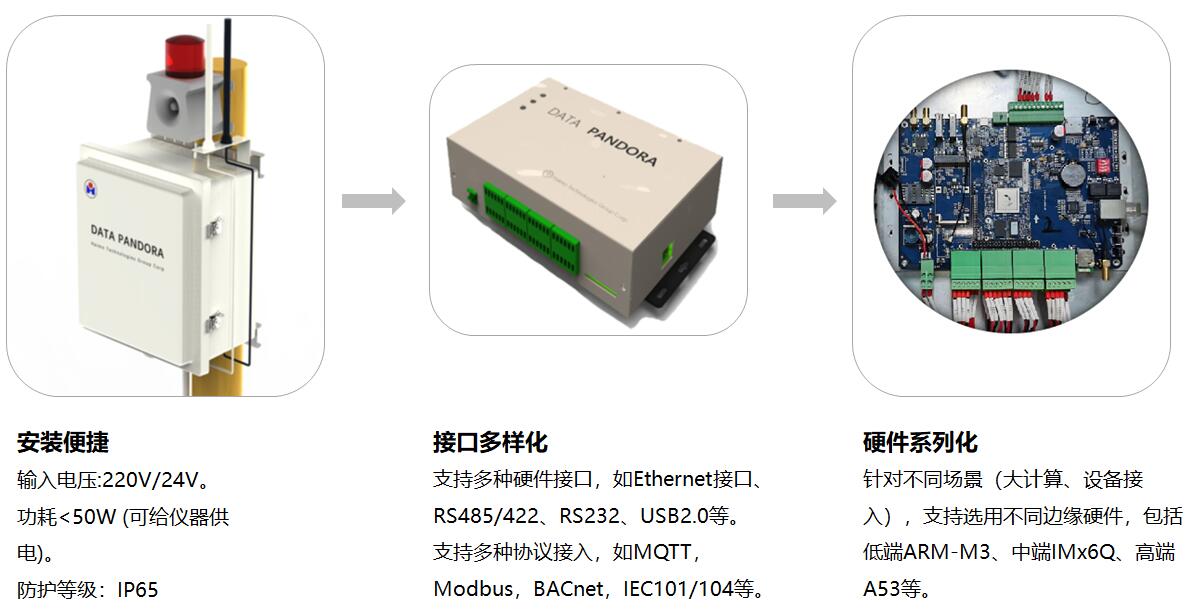 南宫NG28(中国)最新官方网站