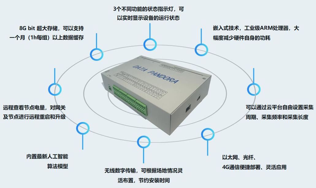 南宫NG28(中国)最新官方网站