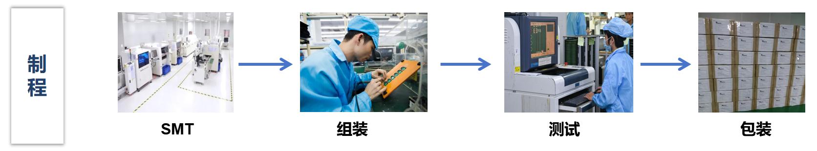 南宫NG28(中国)最新官方网站