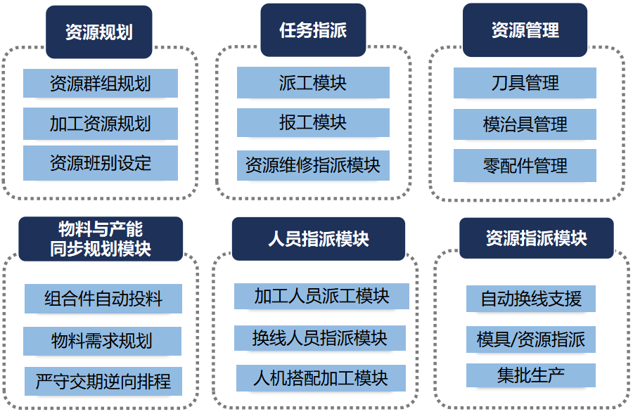 南宫NG28(中国)最新官方网站
