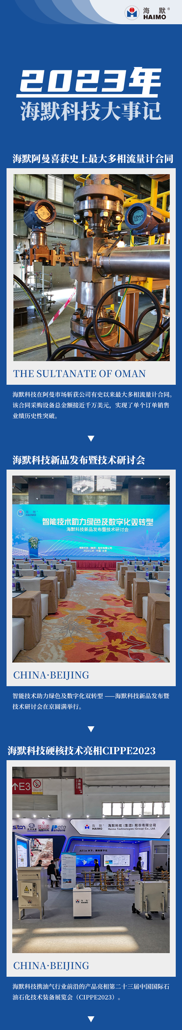 南宫NG28(中国)最新官方网站