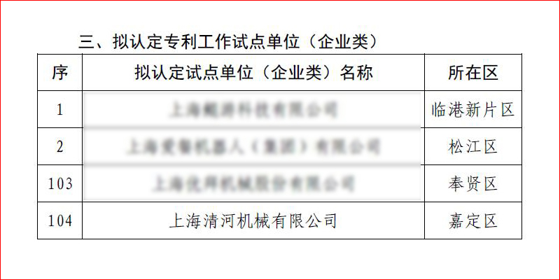南宫NG28(中国)最新官方网站